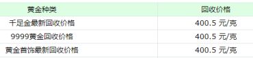金银回收价格  金银回收多少钱