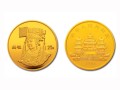 1995妈祖金银纪念币回收价格