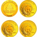 2003年版熊猫金银纪念币价格
