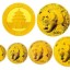 2002年版熊猫金银纪念币价格