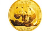2009年1盎司熊猫金币价格 2009年熊猫金币