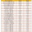 高價紙幣回收  一張紙幣回收的價格