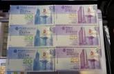 香港奥运钞回收  香港奥运钞收藏价值