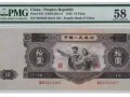 錢幣回收市場(chǎng)在哪里    錢幣回收的價(jià)格