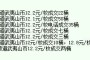 武夷山紀(jì)念幣最新價格 武夷山幣價格下跌