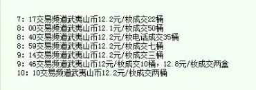武夷山<a href='http://www.mdybk.com/pri-1.htm' target='_blank'>纪念币最新价格</a> 武夷山币价格下跌
