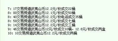 武夷山<a href='http://www.cqmedi.ac.cn/pri-1.htm' target='_blank'>紀(jì)念幣最新價(jià)格</a> 武夷山幣價(jià)格下跌