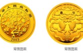 春节金币金币价格怎么样？ 春节金币金币图片