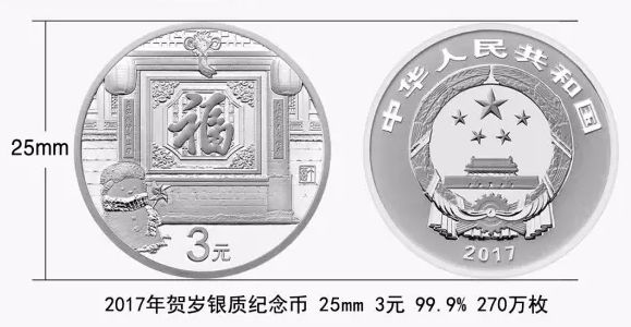 福字3元纪念币价格 2017年三元福币什么价格