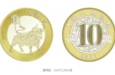 2021牛年纪念币10元 发行最新消息
