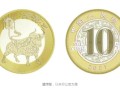 2021牛年纪念币10元 发行最新消息