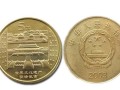 世界文化遗产-三孔纪念币2组 价格及收藏价值