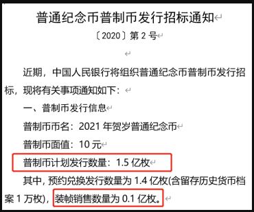 2021年牛年纪念币预约 预约时间和预约入口