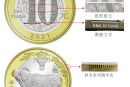 2021牛年金银纪念币发行价 2021牛年金银纪念币预约兑换