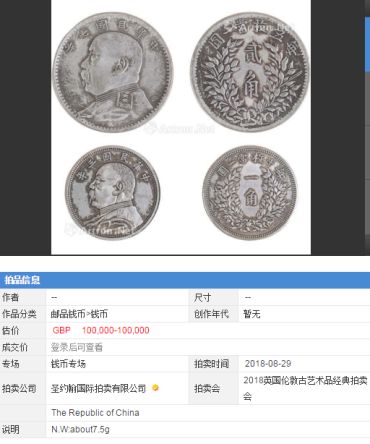 孤品袁大头三年中圆的图片 袁大头价格