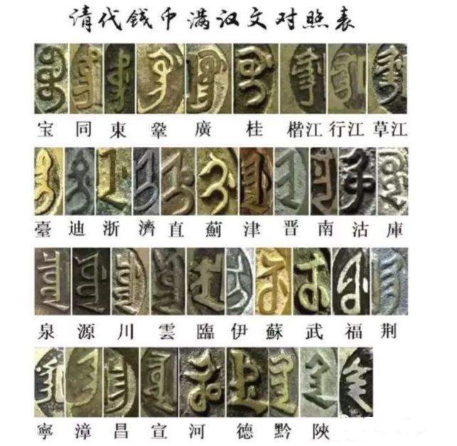 清代铸钱局大汇总 清代钱币满汉钱局对照图表
