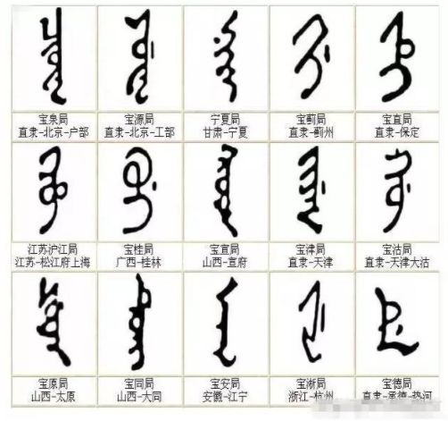 清朝钱局满汉文对照表 清代满汉文字汇总表