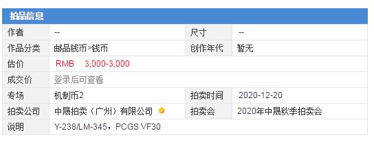 单枚四川省造光绪元宝的价格 尺寸重量