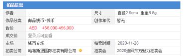 最新浙江省造光绪元宝市场行情 图片大全