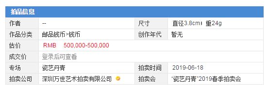 有中華民國二年袁大頭嗎 市場行情怎么樣