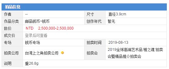 单枚民国三年袁大头甘肃版价格及图片