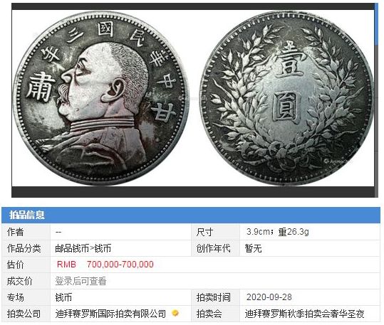 袁大頭三年甘肅版特征是什么 價(jià)格多少錢