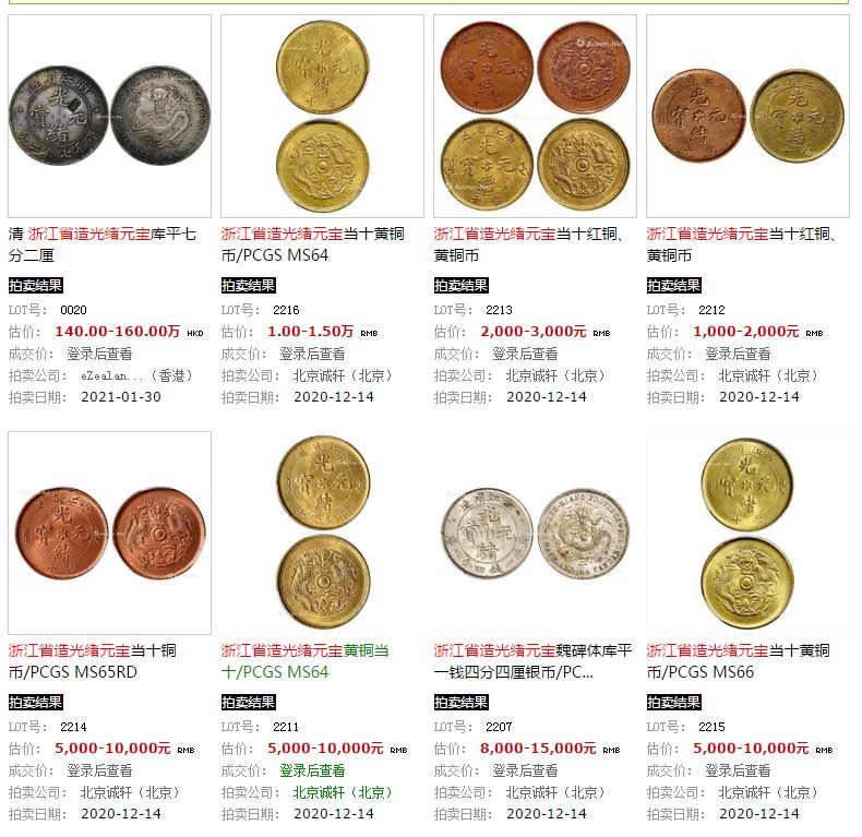 目前市场上的浙江省造光绪元宝价格如何 图片