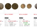 袁大头三年试铸币值多少钱  未来几年的市场行情