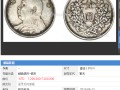 有袁大頭二年嗎 袁大頭二年值多少錢(qián)