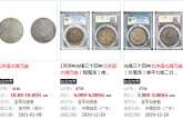 2021年北洋造光緒元寶市場(chǎng)價(jià)格 值得收藏嗎