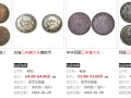 袁大頭3年銀元價(jià)格 袁大頭3年都有哪些版別及特征