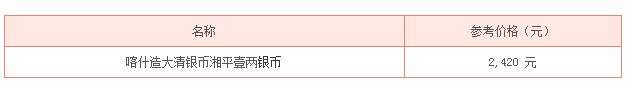 大清银币湘平壹两价格 大清银币湘平壹两真品图片