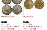 袁大頭紀(jì)念幣價(jià)格走勢(shì) 袁大頭紀(jì)念幣圖片