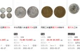 袁大頭版本圖片和價(jià)值  真實(shí)的交易價(jià)格
