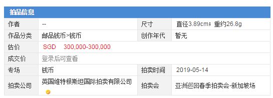 最新袁大头t点年价格 袁大头t点年的版别图片