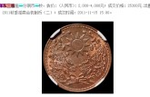 談一談東三省民國(guó)十八年銅幣值多少錢 圖片