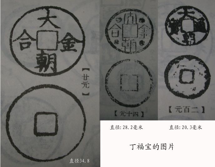 大朝金合怎么鉴定真假 免费鉴定真假