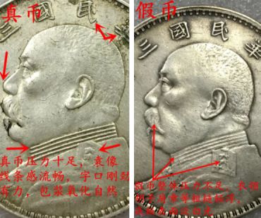 袁大头民国三年伍圆 袁大头民国三年真假辨别方法