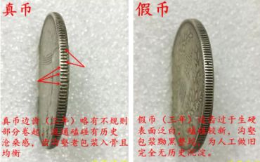 袁大头民国三年伍圆 袁大头民国三年真假辨别方法