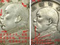 袁大頭三年銀元圖片真假對比 袁大頭真假鑒別方法