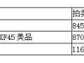 袁大头都有哪几年的 袁大头成交记录