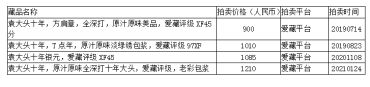 袁大头中华民国十年造银元图片及价格