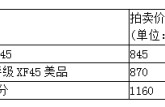 袁大頭價格表  袁大頭真品圖