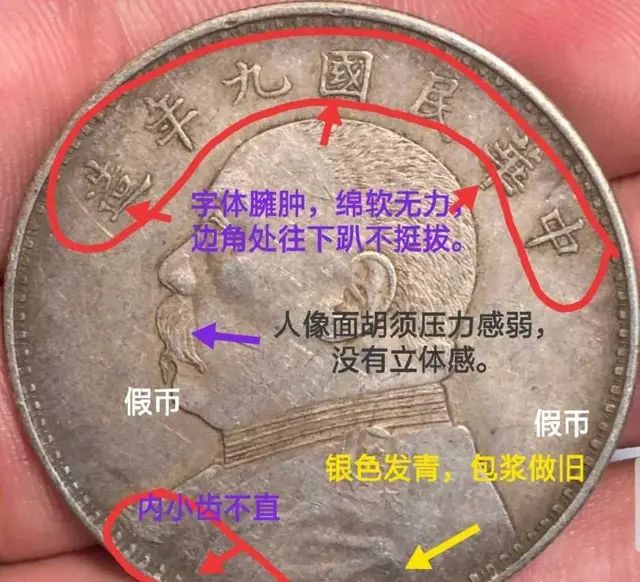 袁大頭8年真品圖片 袁大頭真假圖解