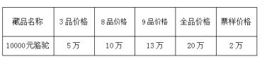 第一套人民币一万元骆驼队价格  最新市场价格