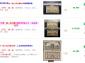 一版幣一千元價格   最新的拍賣價格