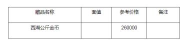 西湖一公斤金币介绍 西湖一公斤金币最近的价格