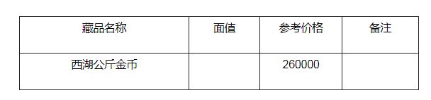 西湖一公斤金幣介紹 西湖一公斤金幣最近的價格