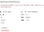 2017丁酉鸡年150克方形金币价格 市场行情