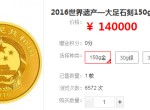 大足石刻金币最新价格  发行数量是多少